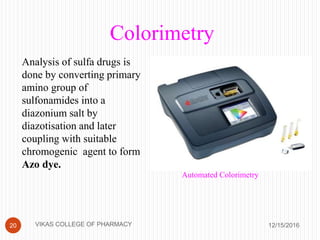Colorimetry
12/15/201620
Analysis of sulfa drugs is
done by converting primary
amino group of
sulfonamides into a
diazonium salt by
diazotisation and later
coupling with suitable
chromogenic agent to form
Azo dye.
Automated Colorimetry
VIKAS COLLEGE OF PHARMACY
 