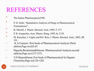 REFERENCES
• The Indian Pharmacopoeia1996
• P. D. Sethi, “Quantitative Analysis of Drugs in Pharmaceutical
Formulations”,.
• B. Morelli, J. Pharm. Biomed. Anal.,1989, 7, 577.
• P. B. Issopoulos, Acta. Pharm. Hung.,1992, 6, 3138.
• M. Knochen, J. Giglio and B.F. Reis, J. Pharm. Biomed. Anal., 2003, 33,
191.
• K.A Connors :Text book of Pharmaceutical Analysis,Third
edition,Page no:(62-63
• Higuchi,Beckmman&Hassan :Pharmaceutical Analysis,second
editiom,Page no:(137-157)
• V.N Rajasekharan,Text book of Pharmaceutical In Organic
Chemistry,Page no(126-128)
12/15/201628 VIKAS COLLEGE OF PHARMACY
 