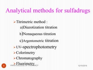 Analytical methods for sulfadrugs
Titrimetric method :
a)Diazotization titration
b)Nonaqueous titration
c)Argentometric titration
UV-spectrophotometry
Colorimetry
Chromatography
Fluorimetry 12/15/20168 VIKAS COLLEGE OF PHARMACY
 