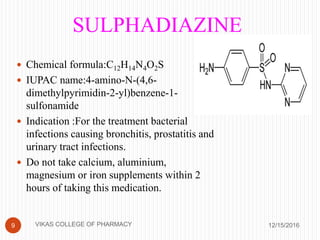 SULPHADIAZINE
12/15/20169
 Chemical formula:C12H14N4O2S
 IUPAC name:4-amino-N-(4,6-
dimethylpyrimidin-2-yl)benzene-1-
sulfonamide
 Indication :For the treatment bacterial
infections causing bronchitis, prostatitis and
urinary tract infections.
 Do not take calcium, aluminium,
magnesium or iron supplements within 2
hours of taking this medication.
VIKAS COLLEGE OF PHARMACY
 