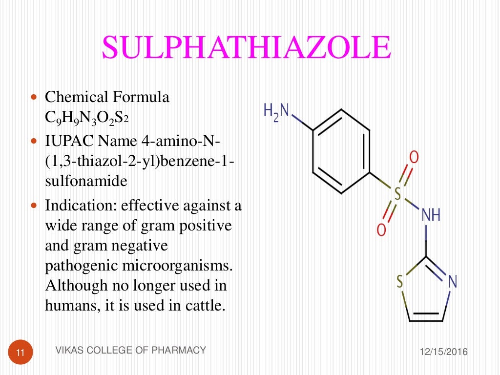 Analysis of sulfonamides