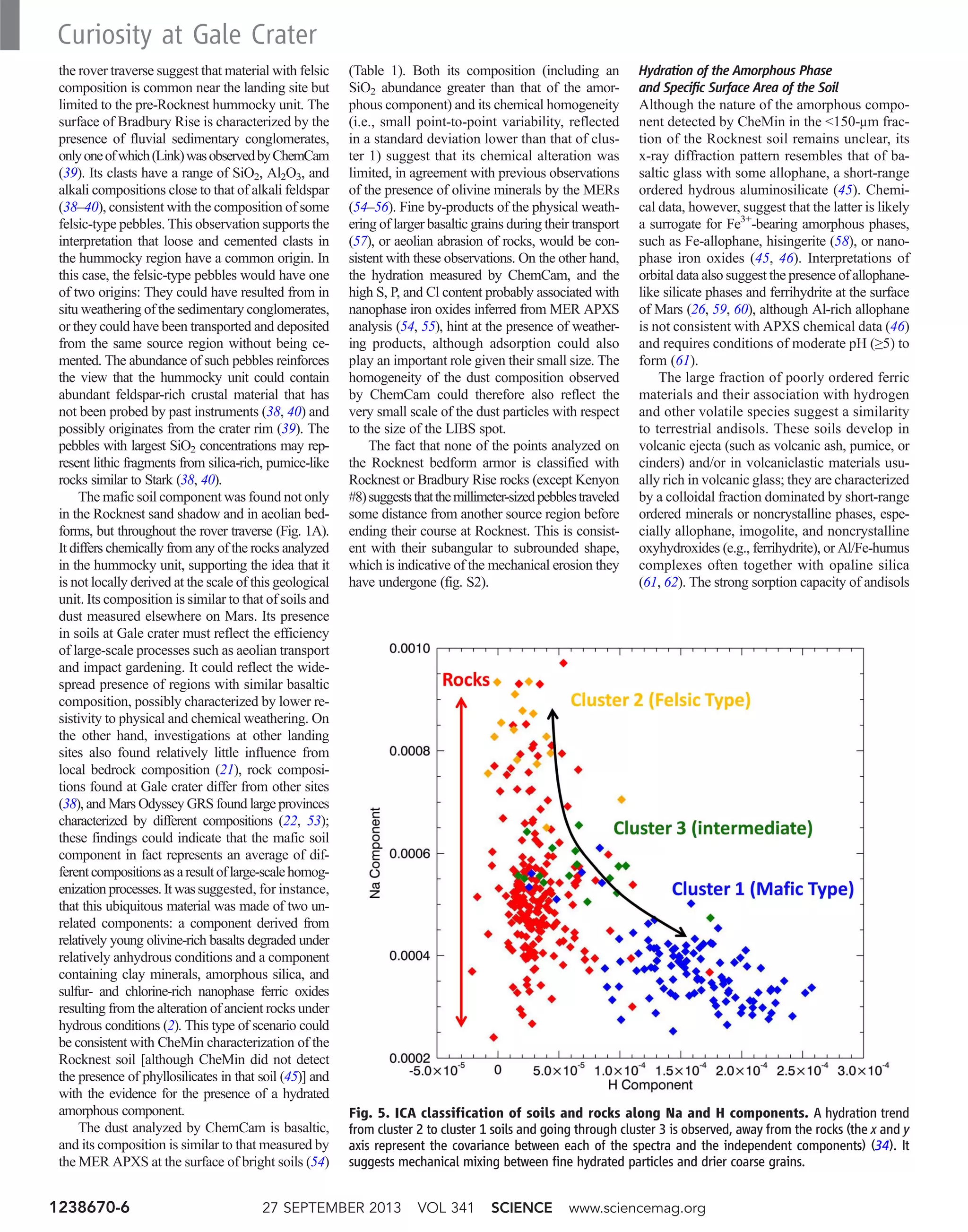 the rover traverse suggest that material with felsic
composition is common near the landing site but
limited to the pre-Rocknest hummocky unit. The
surface of Bradbury Rise is characterized by the
presence of fluvial sedimentary conglomerates,
onlyoneofwhich(Link)wasobservedbyChemCam
(39). Its clasts have a range of SiO2, Al2O3, and
alkali compositions close to that of alkali feldspar
(38–40), consistent with the composition of some
felsic-type pebbles. This observation supports the
interpretation that loose and cemented clasts in
the hummocky region have a common origin. In
this case, the felsic-type pebbles would have one
of two origins: They could have resulted from in
situ weathering of the sedimentary conglomerates,
or they could have been transported and deposited
from the same source region without being ce-
mented. The abundance of such pebbles reinforces
the view that the hummocky unit could contain
abundant feldspar-rich crustal material that has
not been probed by past instruments (38, 40) and
possibly originates from the crater rim (39). The
pebbles with largest SiO2 concentrations may rep-
resent lithic fragments from silica-rich, pumice-like
rocks similar to Stark (38, 40).
The mafic soil component was found not only
in the Rocknest sand shadow and in aeolian bed-
forms, but throughout the rover traverse (Fig. 1A).
It differs chemically from any of the rocks analyzed
in the hummocky unit, supporting the idea that it
is not locally derived at the scale of this geological
unit. Its composition is similar to that of soils and
dust measured elsewhere on Mars. Its presence
in soils at Gale crater must reflect the efficiency
of large-scale processes such as aeolian transport
and impact gardening. It could reflect the wide-
spread presence of regions with similar basaltic
composition, possibly characterized by lower re-
sistivity to physical and chemical weathering. On
the other hand, investigations at other landing
sites also found relatively little influence from
local bedrock composition (21), rock composi-
tions found at Gale crater differ from other sites
(38), and Mars Odyssey GRS found large provinces
characterized by different compositions (22, 53);
these findings could indicate that the mafic soil
component in fact represents an average of dif-
ferentcompositionsas aresultoflarge-scalehomog-
enization processes. It was suggested, for instance,
that this ubiquitous material was made of two un-
related components: a component derived from
relatively young olivine-rich basalts degraded under
relatively anhydrous conditions and a component
containing clay minerals, amorphous silica, and
sulfur- and chlorine-rich nanophase ferric oxides
resulting from the alteration of ancient rocks under
hydrous conditions (2). This type of scenario could
be consistent with CheMin characterization of the
Rocknest soil [although CheMin did not detect
the presence of phyllosilicates in that soil (45)] and
with the evidence for the presence of a hydrated
amorphous component.
The dust analyzed by ChemCam is basaltic,
and its composition is similar to that measured by
the MER APXS at the surface of bright soils (54)
(Table 1). Both its composition (including an
SiO2 abundance greater than that of the amor-
phous component) and its chemical homogeneity
(i.e., small point-to-point variability, reflected
in a standard deviation lower than that of clus-
ter 1) suggest that its chemical alteration was
limited, in agreement with previous observations
of the presence of olivine minerals by the MERs
(54–56). Fine by-products of the physical weath-
ering of larger basaltic grains during their transport
(57), or aeolian abrasion of rocks, would be con-
sistent with these observations. On the other hand,
the hydration measured by ChemCam, and the
high S, P, and Cl content probably associated with
nanophase iron oxides inferred from MER APXS
analysis (54, 55), hint at the presence of weather-
ing products, although adsorption could also
play an important role given their small size. The
homogeneity of the dust composition observed
by ChemCam could therefore also reflect the
very small scale of the dust particles with respect
to the size of the LIBS spot.
The fact that none of the points analyzed on
the Rocknest bedform armor is classified with
Rocknest or Bradbury Rise rocks (except Kenyon
#8)suggeststhatthemillimeter-sizedpebblestraveled
some distance from another source region before
ending their course at Rocknest. This is consist-
ent with their subangular to subrounded shape,
which is indicative of the mechanical erosion they
have undergone (fig. S2).
Hydration of the Amorphous Phase
and Specific Surface Area of the Soil
Although the nature of the amorphous compo-
nent detected by CheMin in the 150-mm frac-
tion of the Rocknest soil remains unclear, its
x-ray diffraction pattern resembles that of ba-
saltic glass with some allophane, a short-range
ordered hydrous aluminosilicate (45). Chemi-
cal data, however, suggest that the latter is likely
a surrogate for Fe3+
-bearing amorphous phases,
such as Fe-allophane, hisingerite (58), or nano-
phase iron oxides (45, 46). Interpretations of
orbital data also suggest the presence of allophane-
like silicate phases and ferrihydrite at the surface
of Mars (26, 59, 60), although Al-rich allophane
is not consistent with APXS chemical data (46)
and requires conditions of moderate pH (≥5) to
form (61).
The large fraction of poorly ordered ferric
materials and their association with hydrogen
and other volatile species suggest a similarity
to terrestrial andisols. These soils develop in
volcanic ejecta (such as volcanic ash, pumice, or
cinders) and/or in volcaniclastic materials usu-
ally rich in volcanic glass; they are characterized
by a colloidal fraction dominated by short-range
ordered minerals or noncrystalline phases, espe-
cially allophane, imogolite, and noncrystalline
oxyhydroxides (e.g., ferrihydrite), or Al/Fe-humus
complexes often together with opaline silica
(61, 62). The strong sorption capacity of andisols
Fig. 5. ICA classification of soils and rocks along Na and H components. A hydration trend
from cluster 2 to cluster 1 soils and going through cluster 3 is observed, away from the rocks (the x and y
axis represent the covariance between each of the spectra and the independent components) (34). It
suggests mechanical mixing between fine hydrated particles and drier coarse grains.
27 SEPTEMBER 2013 VOL 341 SCIENCE www.sciencemag.org1238670-6
Curiosity at Gale Crater
 