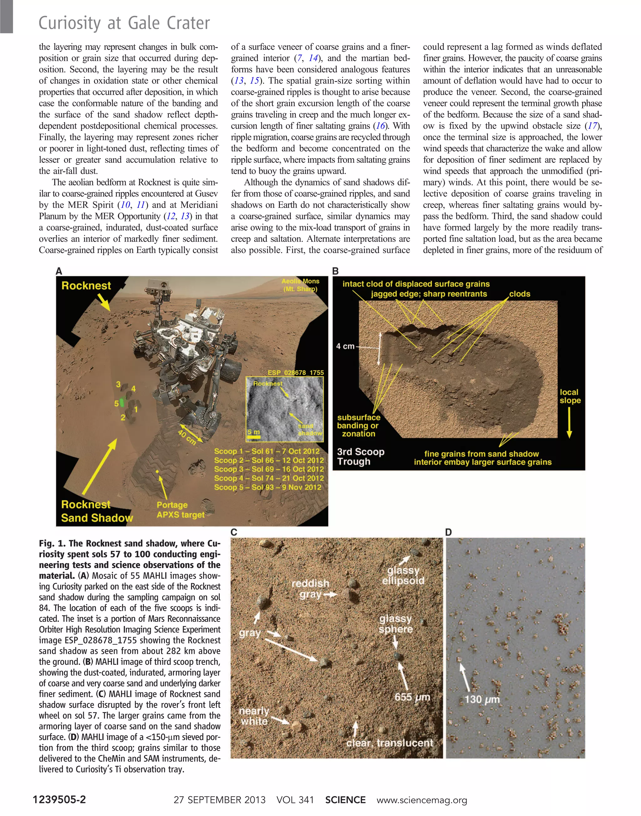 the layering may represent changes in bulk com-
position or grain size that occurred during dep-
osition. Second, the layering may be the result
of changes in oxidation state or other chemical
properties that occurred after deposition, in which
case the conformable nature of the banding and
the surface of the sand shadow reflect depth-
dependent postdepositional chemical processes.
Finally, the layering may represent zones richer
or poorer in light-toned dust, reflecting times of
lesser or greater sand accumulation relative to
the air-fall dust.
The aeolian bedform at Rocknest is quite sim-
ilar to coarse-grained ripples encountered at Gusev
by the MER Spirit (10, 11) and at Meridiani
Planum by the MER Opportunity (12, 13) in that
a coarse-grained, indurated, dust-coated surface
overlies an interior of markedly finer sediment.
Coarse-grained ripples on Earth typically consist
of a surface veneer of coarse grains and a finer-
grained interior (7, 14), and the martian bed-
forms have been considered analogous features
(13, 15). The spatial grain-size sorting within
coarse-grained ripples is thought to arise because
of the short grain excursion length of the coarse
grains traveling in creep and the much longer ex-
cursion length of finer saltating grains (16). With
ripple migration,coarse grains are recycled through
the bedform and become concentrated on the
ripple surface, where impacts from saltating grains
tend to buoy the grains upward.
Although the dynamics of sand shadows dif-
fer from those of coarse-grained ripples, and sand
shadows on Earth do not characteristically show
a coarse-grained surface, similar dynamics may
arise owing to the mix-load transport of grains in
creep and saltation. Alternate interpretations are
also possible. First, the coarse-grained surface
could represent a lag formed as winds deflated
finer grains. However, the paucity of coarse grains
within the interior indicates that an unreasonable
amount of deflation would have had to occur to
produce the veneer. Second, the coarse-grained
veneer could represent the terminal growth phase
of the bedform. Because the size of a sand shad-
ow is fixed by the upwind obstacle size (17),
once the terminal size is approached, the lower
wind speeds that characterize the wake and allow
for deposition of finer sediment are replaced by
wind speeds that approach the unmodified (pri-
mary) winds. At this point, there would be se-
lective deposition of coarse grains traveling in
creep, whereas finer saltating grains would by-
pass the bedform. Third, the sand shadow could
have formed largely by the more readily trans-
ported fine saltation load, but as the area became
depleted in finer grains, more of the residuum of
Fig. 1. The Rocknest sand shadow, where Cu-
riosity spent sols 57 to 100 conducting engi-
neering tests and science observations of the
material. (A) Mosaic of 55 MAHLI images show-
ing Curiosity parked on the east side of the Rocknest
sand shadow during the sampling campaign on sol
84. The location of each of the five scoops is indi-
cated. The inset is a portion of Mars Reconnaissance
Orbiter High Resolution Imaging Science Experiment
image ESP_028678_1755 showing the Rocknest
sand shadow as seen from about 282 km above
the ground. (B) MAHLI image of third scoop trench,
showing the dust-coated, indurated, armoring layer
of coarse and very coarse sand and underlying darker
finer sediment. (C) MAHLI image of Rocknest sand
shadow surface disrupted by the rover’s front left
wheel on sol 57. The larger grains came from the
armoring layer of coarse sand on the sand shadow
surface. (D) MAHLI image of a <150-mm sieved por-
tion from the third scoop; grains similar to those
delivered to the CheMin and SAM instruments, de-
livered to Curiosity’s Ti observation tray.
27 SEPTEMBER 2013 VOL 341 SCIENCE www.sciencemag.org1239505-2
Curiosity at Gale Crater
 