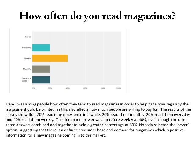 Literary analysis essay examples picture