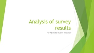 Analysis of survey
results
For A2 Media Studies Research
 