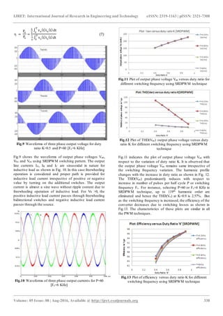 Analysis of symmetrical & asymmetrical pwm based three phase ac to ac ...