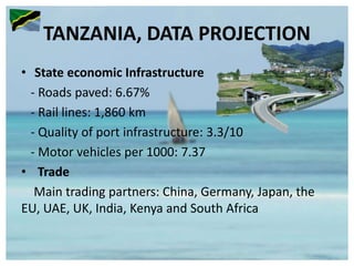 TANZANIA, DATA PROJECTION
• State economic Infrastructure
- Roads paved: 6.67%
- Rail lines: 1,860 km
- Quality of port infrastructure: 3.3/10
- Motor vehicles per 1000: 7.37
• Trade
Main trading partners: China, Germany, Japan, the
EU, UAE, UK, India, Kenya and South Africa
 