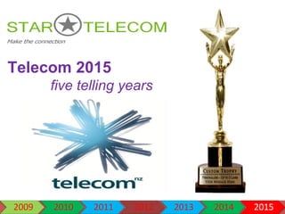 Telecom 2015
    five telling years
 