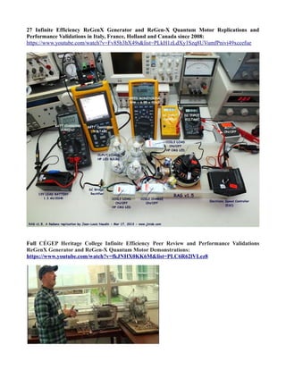27 Infinite Efficiency ReGenX Generator and ReGen-X Quantum Motor Replications and
Performance Validations in Italy, France, Holland and Canada since 2008:
https://www.youtube.com/watch?v=Fv85h3hX49s&list=PLkH1zLdXy1Szq8UVumfPnivi49xccefue
Full CÉGEP Heritage College Infinite Efficiency Peer Review and Performance Validations
ReGenX Generator and ReGen-X Quantum Motor Demonstrations:
https://www.youtube.com/watch?v=fkJNHX0KK6M&list=PLC6R62lVLez8
 