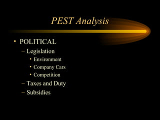 Analysis Of The Car Industry | PPT