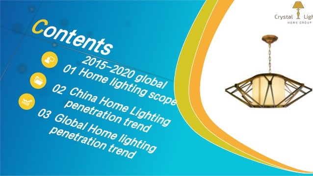 Home lighting market