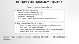  What industry is Ferrari in?
• The motor vehicle industry (SIC 371)?
• The automobile industry (SIC 3712)?
• The sports ...