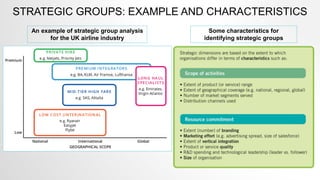STRATEGIC GROUPS: EXAMPLE AND CHARACTERISTICS
An example of strategic group analysis
for the UK airline industry
Some char...