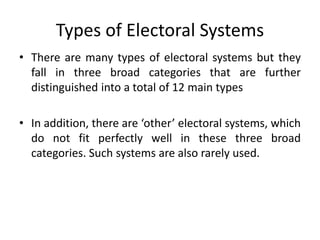 Analysis of the first past -the-post electoral system | PPTX