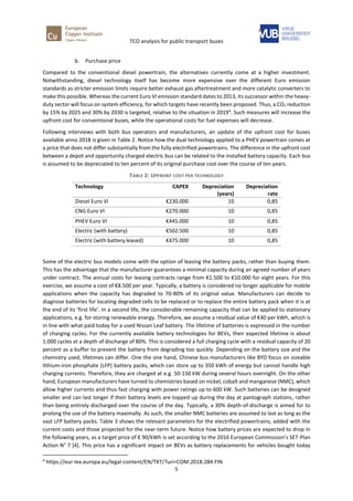 Analysis of the potential for electric buses | PDF
