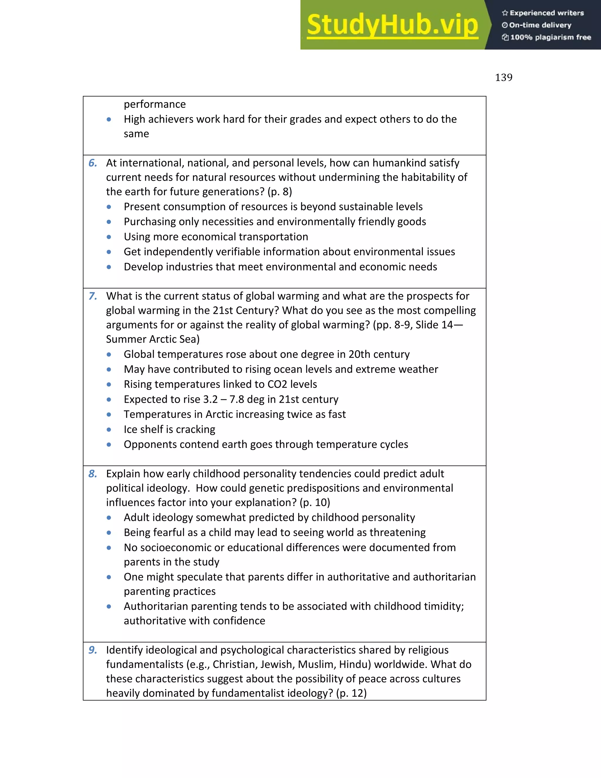 139
performance
 High achievers work hard for their grades and expect others to do the
same
6. At international, national, and personal levels, how can humankind satisfy
current needs for natural resources without undermining the habitability of
the earth for future generations? (p. 8)
 Present consumption of resources is beyond sustainable levels
 Purchasing only necessities and environmentally friendly goods
 Using more economical transportation
 Get independently verifiable information about environmental issues
 Develop industries that meet environmental and economic needs
7. What is the current status of global warming and what are the prospects for
global warming in the 21st Century? What do you see as the most compelling
arguments for or against the reality of global warming? (pp. 8-9, Slide 14—
Summer Arctic Sea)
 Global temperatures rose about one degree in 20th century
 May have contributed to rising ocean levels and extreme weather
 Rising temperatures linked to CO2 levels
 Expected to rise 3.2 – 7.8 deg in 21st century
 Temperatures in Arctic increasing twice as fast
 Ice shelf is cracking
 Opponents contend earth goes through temperature cycles
8. Explain how early childhood personality tendencies could predict adult
political ideology. How could genetic predispositions and environmental
influences factor into your explanation? (p. 10)
 Adult ideology somewhat predicted by childhood personality
 Being fearful as a child may lead to seeing world as threatening
 No socioeconomic or educational differences were documented from
parents in the study
 One might speculate that parents differ in authoritative and authoritarian
parenting practices
 Authoritarian parenting tends to be associated with childhood timidity;
authoritative with confidence
9. Identify ideological and psychological characteristics shared by religious
fundamentalists (e.g., Christian, Jewish, Muslim, Hindu) worldwide. What do
these characteristics suggest about the possibility of peace across cultures
heavily dominated by fundamentalist ideology? (p. 12)
 