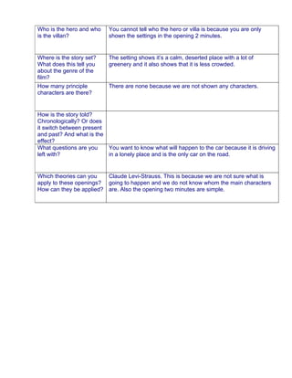 Unraveling the Mysteries of 'The Shining': A Deep Dive Analysis - 2. Cinematographic techniques used in The Shining