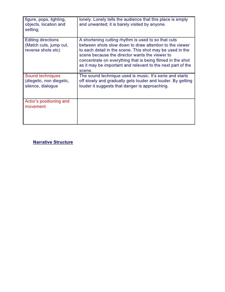 Ending of the shining explained image