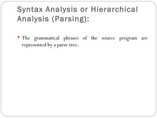 Syntax Analysis or Hierarchical Analysis (Parsing):   The grammatical phrases of the source program are represented by a parse tree. 