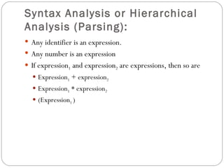 Syntax Analysis or Hierarchical Analysis (Parsing):   Any identifier is an expression. Any number is an expression If expression 1  and expression 2  are expressions, then so are Expression 1  + expression 2 Expression 1  * expression 2 (Expression 1  ) 