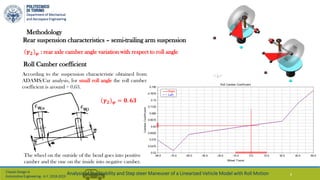 Analysis of the stability and step steer maneuver of a linearized ...
