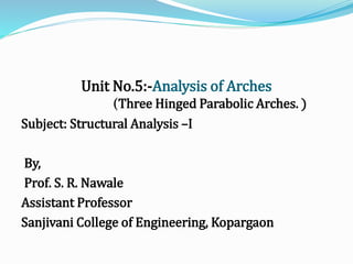 Unit No.5:-Analysis of Arches
(Three Hinged Parabolic Arches. )
Subject: Structural Analysis –I
By,
Prof. S. R. Nawale
Assistant Professor
Sanjivani College of Engineering, Kopargaon
 