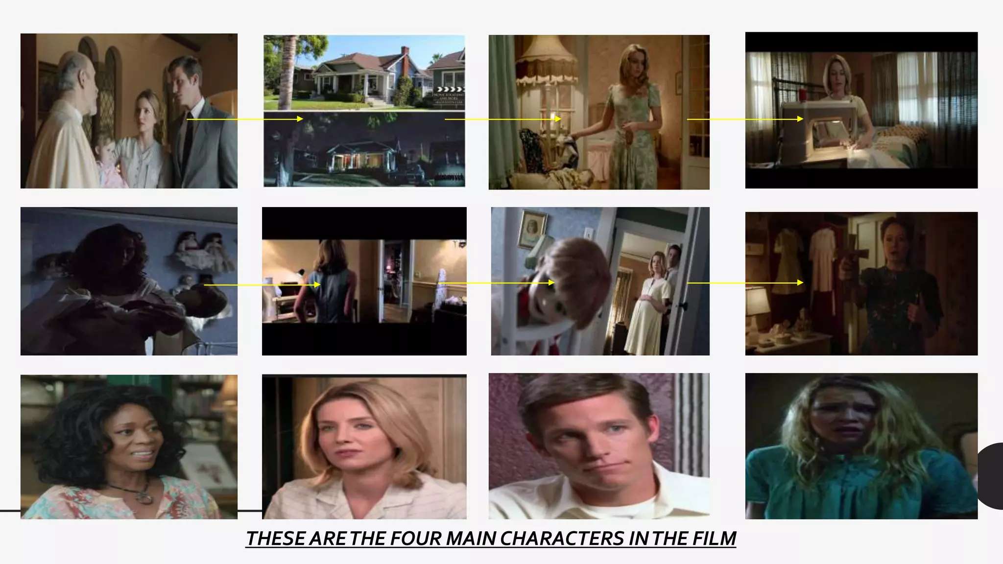 THESE ARETHE FOUR MAIN CHARACTERS INTHE FILM
 