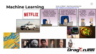 15
Análisis estático Análisis
dinámico
Machine Learning Scott, A. Dilbert - Machine Learning. Via
http://dilbert.com/strip/2013-02-02
 