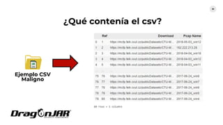 26
¿Qué contenía el csv?
Ejemplo CSV
Maligno
 