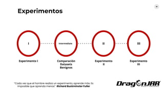 Experimentos
39
I II
Experimento I Comparación
Datasets
Benignos
Experimento
II
“Cada vez que el hombre realiza un experimento, aprende más. Es
imposible que aprenda menos” Richard Buckminster Fuller
III
Experimento
III
Intermediate
 