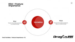 57
Variables
P3_d
Percentil 75% de todas las duraciones
en la ventana de tiempo
P3_ib
Percentil 75% de todas las entradas de
Bytes en la ventana de tiempo
EDA + Feature
Importance
Total Variables - Feature Importance = 12
 