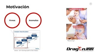 Motivación
7
Firmas Anomalías
 