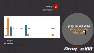 y qué es ese
Protocolo
None?
First_Sp
Benignos
Malignos
“Top I de los puertos de
origen en la ventana de
tiempo”
78
 