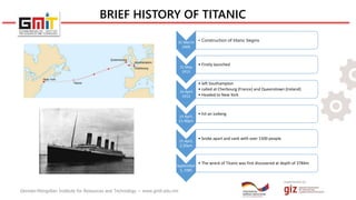 titanic failure analysis