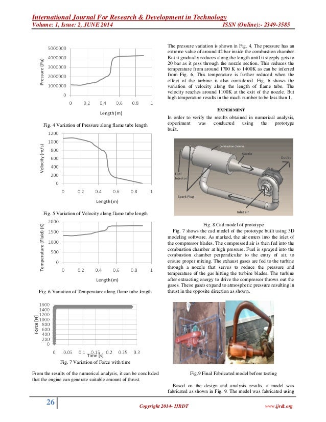 the conduction of heat along a composite bar results discussion Out of plane thermal conductivity of carbon fiber reinforced composite filled with diamond powder. the conduction of heat along a composite bar results discussion Out of plane thermal conductivity of carbon fiber reinforced composite filled with diamond powder.