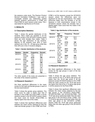 Analysis of Candidates’ Performance in Unified Tertiary Matriculation ...
