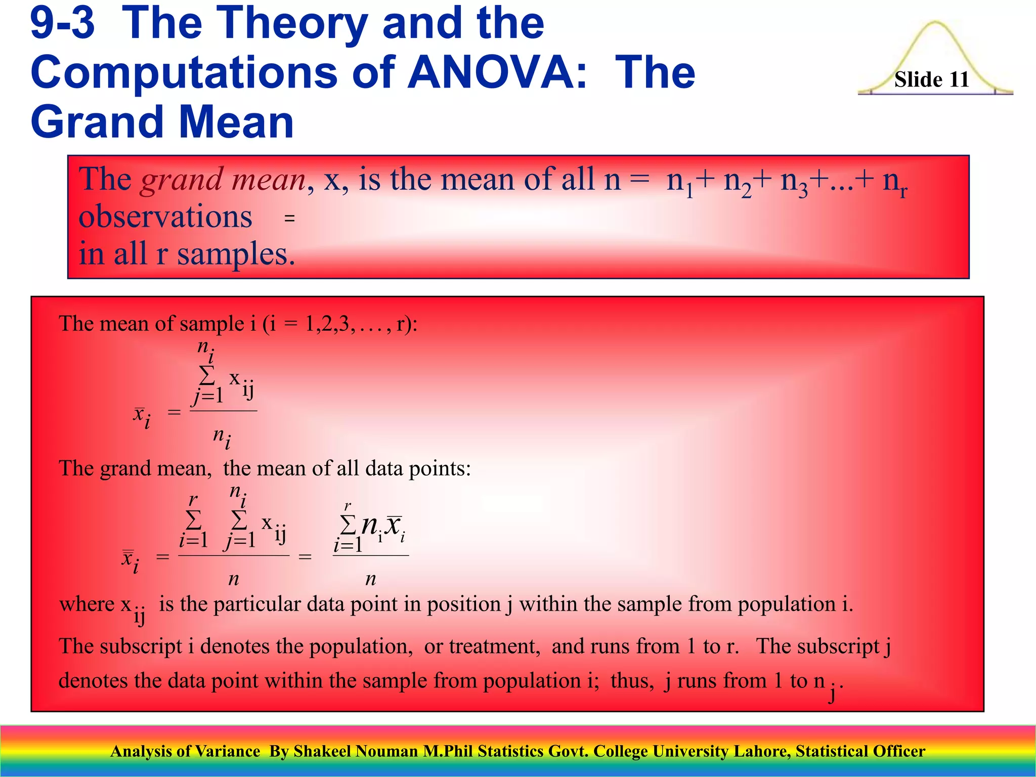 Slide 11
The grand mean, x, is the mean of all n = n1+ n2+ n3+...+ nr
observations
in all r samples.
The mean of sample i (i = 1,2,3, ... , r):
=
x
ij
The grand mean, the mean of all data points:
=
xij
=
where x
ij
is the particular data point in position j within the sample from population i.
The subscript i denotes the population, or treatment, and runs from 1 to r. The subscript j
denotes the data point within the sample from population i; thus, j runs from 1 to n j
i
xi
j
ni
ni
xi
i
r
j
ni
n
i
n
n xi
r








1
1 1 1
.
9-3 The Theory and the
Computations of ANOVA: The
Grand Mean
Analysis of Variance By Shakeel Nouman M.Phil Statistics Govt. College University Lahore, Statistical Officer
 