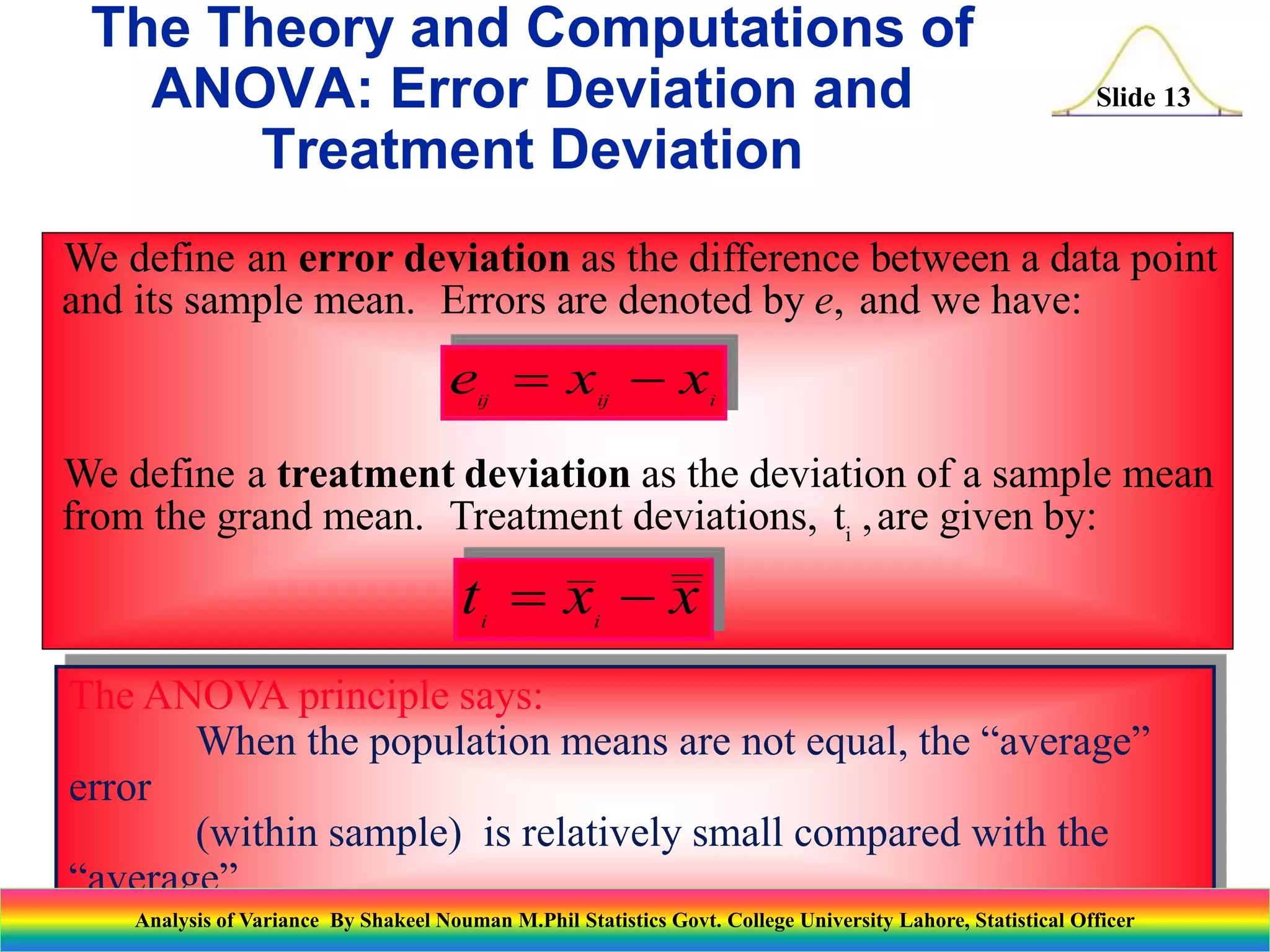 Slide 13
We define an as the difference between a data point
and its sample mean. Errors are denoted by , and we have:
We define a as the deviation of a sample mean
from the grand mean. Treatment deviations, t are given by:
i
error deviation
treatment deviation
e
,
The ANOVA principle says:
When the population means are not equal, the “average”
error
(within sample) is relatively small compared with the
“average”
treatment (between sample) deviation.
The Theory and Computations of
ANOVA: Error Deviation and
Treatment Deviation
i
ij
ij
x
x
e 

x
x
t i
i


Analysis of Variance By Shakeel Nouman M.Phil Statistics Govt. College University Lahore, Statistical Officer
 