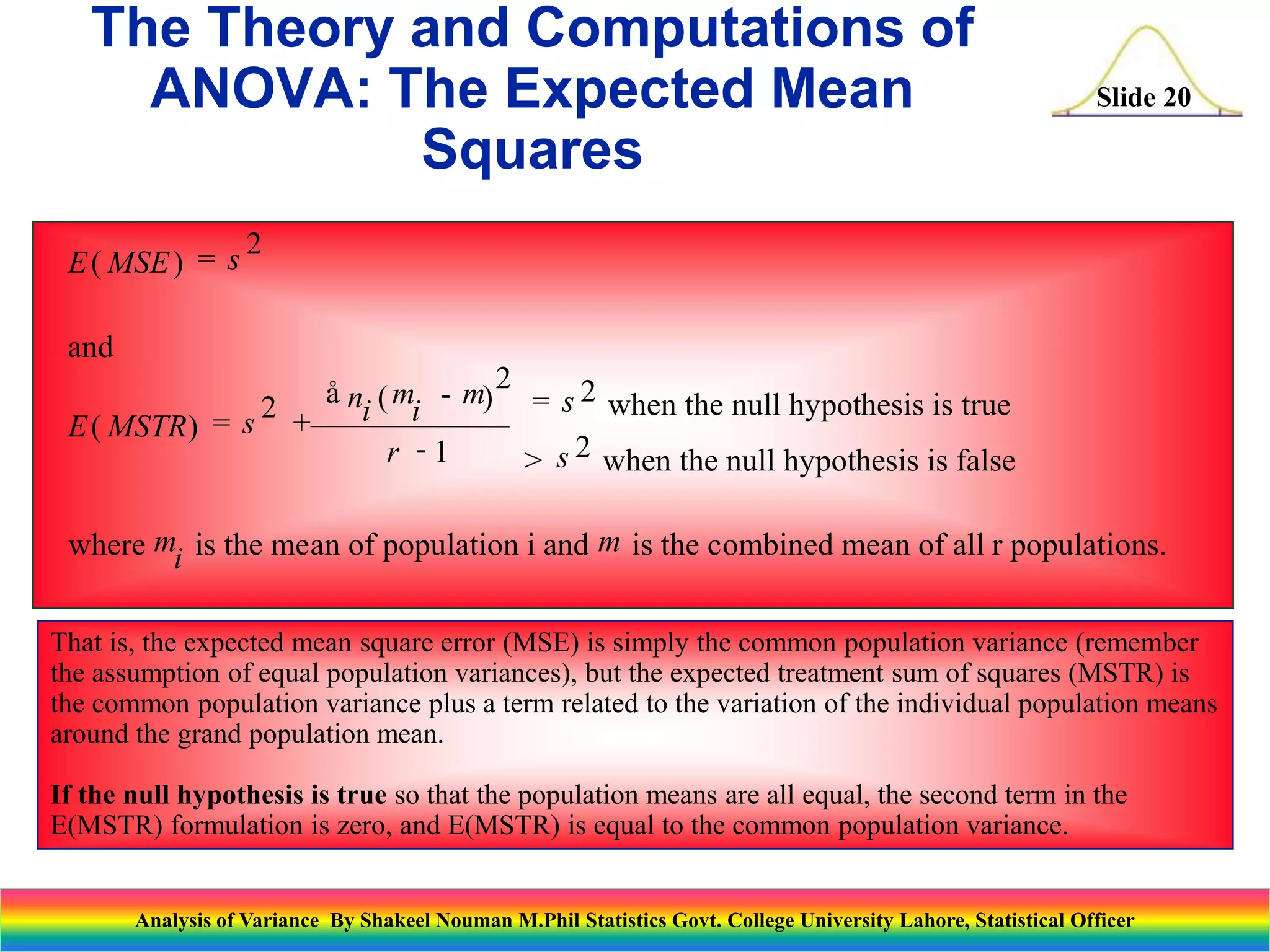 Slide 20
E MSE
E MSTR
ni i
r
i
( )
and
( )
( ) when the null hypothesis is true
> when the null hypothesis is false
where is the mean of population i and is the combined mean of all r populations.
=
= +
-
å
-
=
s
s
m m s
s
m m
2
2
2
1
2
2
That is, the expected mean square error (MSE) is simply the common population variance (remember
the assumption of equal population variances), but the expected treatment sum of squares (MSTR) is
the common population variance plus a term related to the variation of the individual population means
around the grand population mean.
If the null hypothesis is true so that the population means are all equal, the second term in the
E(MSTR) formulation is zero, and E(MSTR) is equal to the common population variance.
The Theory and Computations of
ANOVA: The Expected Mean
Squares
Analysis of Variance By Shakeel Nouman M.Phil Statistics Govt. College University Lahore, Statistical Officer
 