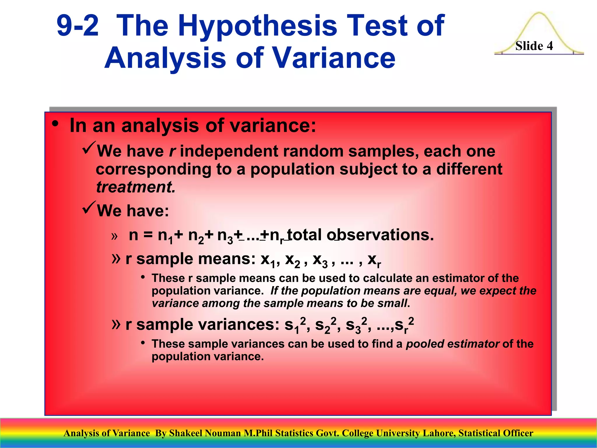 Slide 4
• In an analysis of variance:
We have r independent random samples, each one
corresponding to a population subject to a different
treatment.
We have:
» n = n1+ n2+ n3+ ...+nr total observations.
» r sample means: x1, x2 , x3 , ... , xr
• These r sample means can be used to calculate an estimator of the
population variance. If the population means are equal, we expect the
variance among the sample means to be small.
» r sample variances: s1
2, s2
2, s3
2, ...,sr
2
• These sample variances can be used to find a pooled estimator of the
population variance.
9-2 The Hypothesis Test of
Analysis of Variance
Analysis of Variance By Shakeel Nouman M.Phil Statistics Govt. College University Lahore, Statistical Officer
 