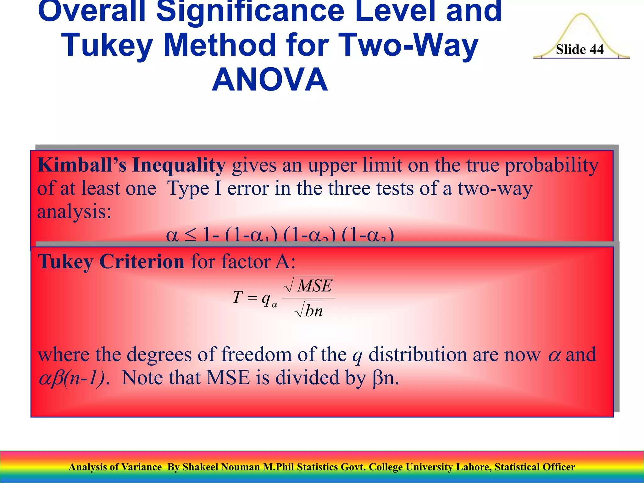 Slide 44
Kimball’s Inequality gives an upper limit on the true probability
of at least one Type I error in the three tests of a two-way
analysis:
a  1- (1-a1) (1-a2) (1-a3)
Tukey Criterion for factor A:
where the degrees of freedom of the q distribution are now a and
ab(n-1). Note that MSE is divided by bn.
T q
MSE
bn
 a
Overall Significance Level and
Tukey Method for Two-Way
ANOVA
Analysis of Variance By Shakeel Nouman M.Phil Statistics Govt. College University Lahore, Statistical Officer
 