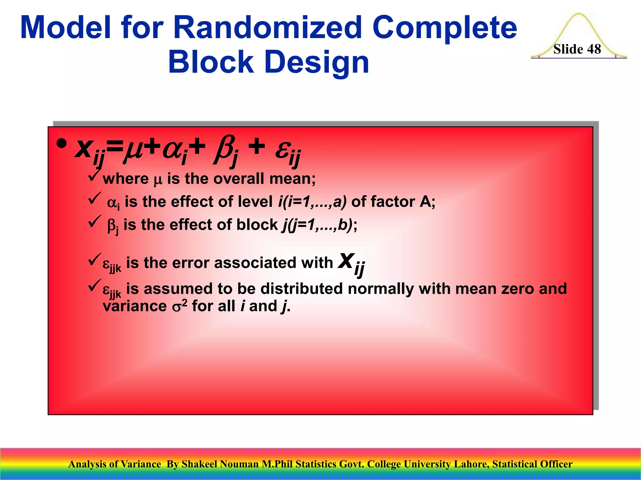 Slide 48
• xij=m+ai+ bj + eij
where m is the overall mean;
 ai is the effect of level i(i=1,...,a) of factor A;
 bj is the effect of block j(j=1,...,b);
ejjk is the error associated with xij
ejjk is assumed to be distributed normally with mean zero and
variance s2 for all i and j.
Model for Randomized Complete
Block Design
Analysis of Variance By Shakeel Nouman M.Phil Statistics Govt. College University Lahore, Statistical Officer
 