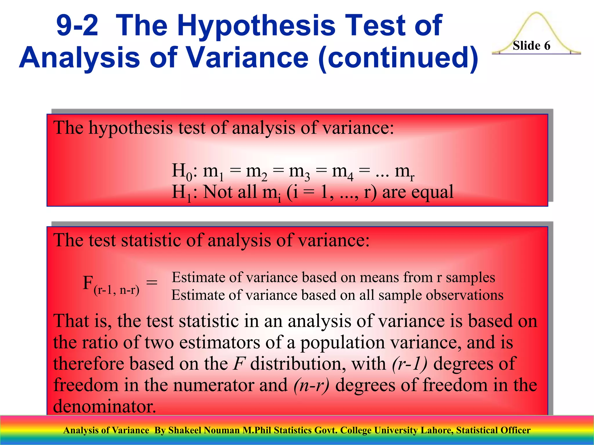 Slide 6
The test statistic of analysis of variance:
F(r-1, n-r) = Estimate of variance based on means from r samples
Estimate of variance based on all sample observations
That is, the test statistic in an analysis of variance is based on
the ratio of two estimators of a population variance, and is
therefore based on the F distribution, with (r-1) degrees of
freedom in the numerator and (n-r) degrees of freedom in the
denominator.
The hypothesis test of analysis of variance:
H0: m1 = m2 = m3 = m4 = ... mr
H1: Not all mi (i = 1, ..., r) are equal
9-2 The Hypothesis Test of
Analysis of Variance (continued)
Analysis of Variance By Shakeel Nouman M.Phil Statistics Govt. College University Lahore, Statistical Officer
 