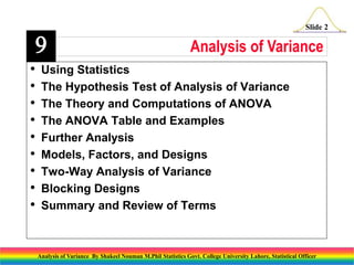 Slide 2
• Using Statistics
• The Hypothesis Test of Analysis of Variance
• The Theory and Computations of ANOVA
• The ANOVA Table and Examples
• Further Analysis
• Models, Factors, and Designs
• Two-Way Analysis of Variance
• Blocking Designs
• Summary and Review of Terms
Analysis of Variance
9
Analysis of Variance By Shakeel Nouman M.Phil Statistics Govt. College University Lahore, Statistical Officer
 