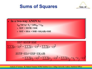 Slide 40
 In a two-way ANOVA:
xijk=m+ai+ bj + (ab)ijk + eijk
» SST = SSTR +SSE
» SST = SSA + SSB +SS(AB)+SSE
SST SSTR SSE
x x x x x x
SSTR SSA SSB SS AB
xi x xj x xij xi xj x
= +
-


 = -


 + -



= + +
= - + -





 + + + -



( ) ( ) ( )
( )
( ) ( ) ( )
2 2 2
2 2 2
Sums of Squares
Analysis of Variance By Shakeel Nouman M.Phil Statistics Govt. College University Lahore, Statistical Officer
 