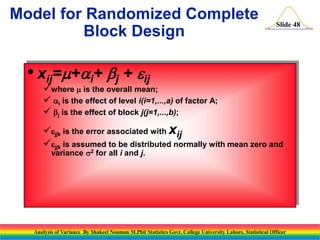 Slide 48
• xij=m+ai+ bj + eij
where m is the overall mean;
 ai is the effect of level i(i=1,...,a) of factor A;
 bj is the effect of block j(j=1,...,b);
ejjk is the error associated with xij
ejjk is assumed to be distributed normally with mean zero and
variance s2 for all i and j.
Model for Randomized Complete
Block Design
Analysis of Variance By Shakeel Nouman M.Phil Statistics Govt. College University Lahore, Statistical Officer
 