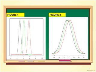 13 
FIGURE 1 FIGURE 2 
 