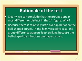 Rationale of the test 
• Clearly, we can conclude that the groups appear 
most different or distinct in the 1st figure. Why? 
• Because there is relatively little overlap between the 
bell-shaped curves. In the high variability case, the 
group difference appears least striking because the 
bell-shaped distributions overlap so much. 
14 
 