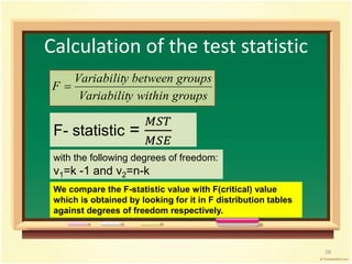 Calculation of the test statistic 
Variability between groups 
Variability within groups 
F  
with the following degrees of freedom: 
v1=k -1 and v2=n-k 
28 
F- statistic = 
푀푆푇 
푀푆퐸 
We compare the F-statistic value with F(critical) value 
which is obtained by looking for it in F distribution tables 
against degrees of freedom respectively. 
 