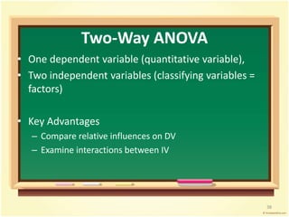 Two-Way ANOVA 
• One dependent variable (quantitative variable), 
• Two independent variables (classifying variables = 
factors) 
• Key Advantages 
– Compare relative influences on DV 
– Examine interactions between IV 
38 
 